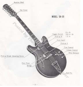 SA-20 (Yamaha Guitar Booklet Page 3 -  Layout)