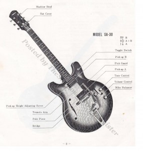 SA-30 (Yamaha Guitar Booklet Page 2 - Layout)