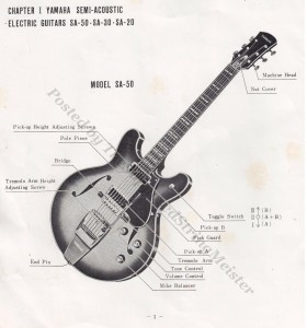 SA-50 (Yamaha Guitar Booklet Page 1 - Layout)